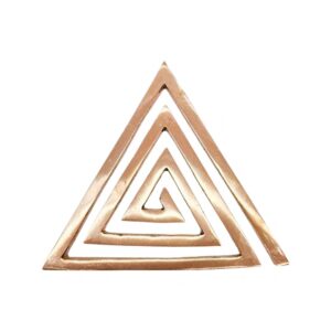 Copper Helix